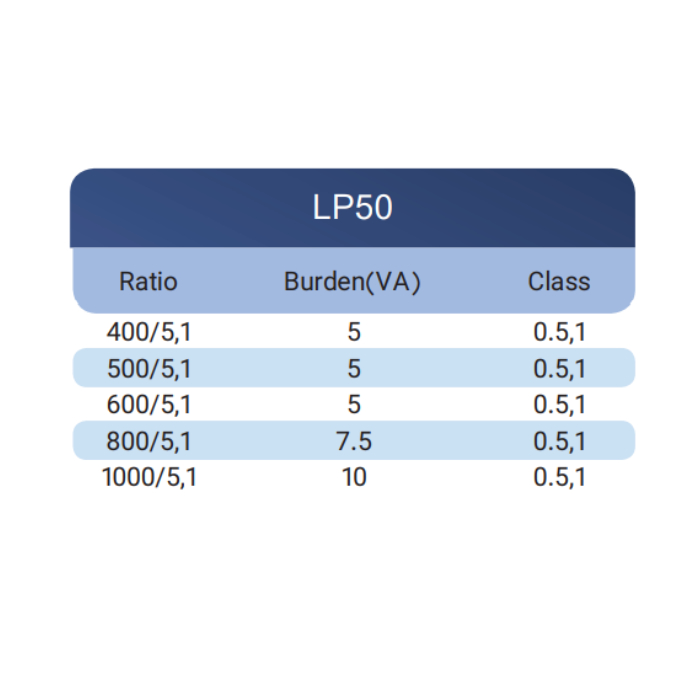 ترانسفورمر جریان فشار ضعیف (LP50 (class:0.5