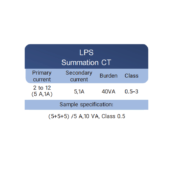 ترانسفورمر جریان فشار ضعیف LPS (class:0.5)